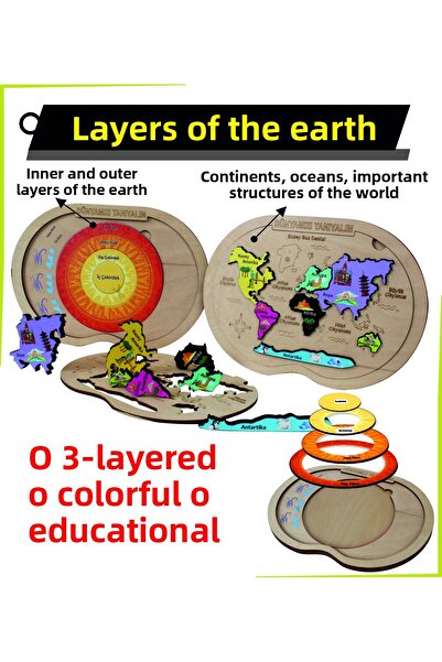Ankebut طبقات العالم القارات الملونة والمحيطات والألغاز
