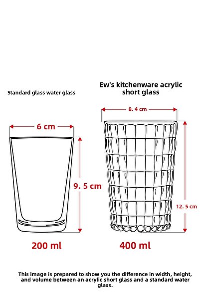EWs Allegra White Acrylic Glass Set of 6 | 400ml | Breakage Resistant, Not Glass | Water, Soft Drink and