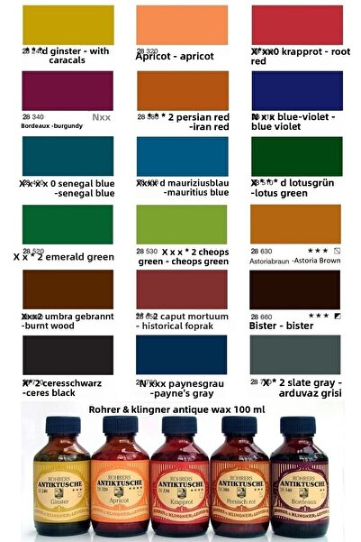 rohrer klıngner Rohrer & Klingner Antique Ink 28-Professional for modern artists 100ml 640-umbra