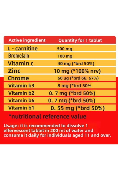 VİTASENT Radiance and Energy Pack - Biotin Keratin - Bromelain - L Carnitine and D3 Skin Care