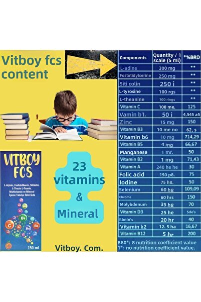 Vitboy Fcs Dietary Supplement Containing Citicoline and Arginine