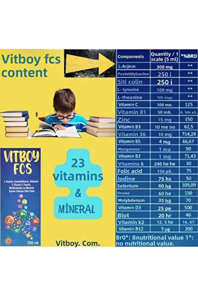 Vitboy Fcs 150MlFood Supplement Syrup Containing Multivitamins and Minerals