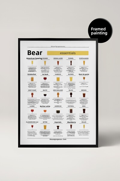 House Gorgeous Ghid esențial pentru berele pentru bucătărie, masă și design d...