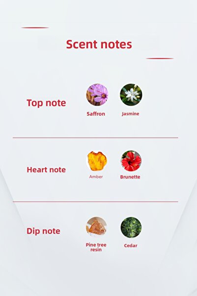 Bargello Unisex No.199 - 50ml Edpa Perfume