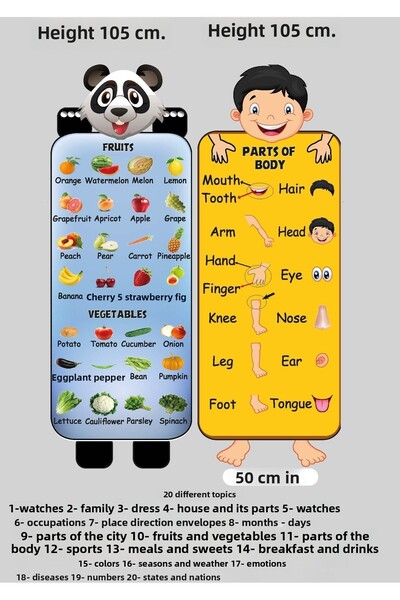 EĞLENCELİ SINIF لافتات الشارع الإنجليزية 20 قطعة