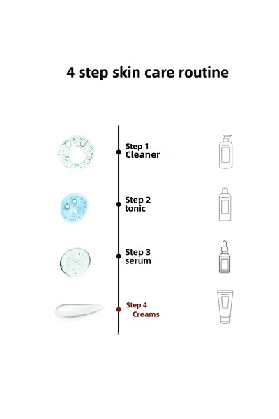 Dermoend Anti-Spot Sunscreen