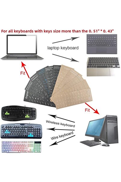 Taimi 3-Pieces Universal Arabic Keyboard Stickers, Transparent with White Lettering White