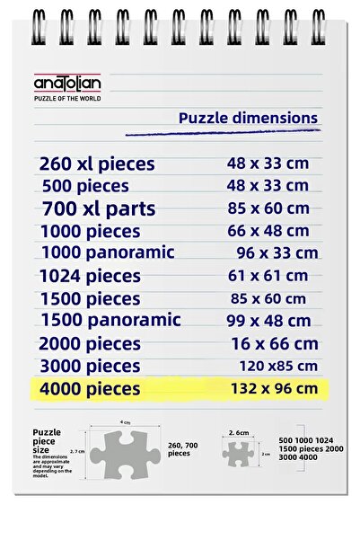 Anatolian Puzzle 4000 Piece Jigsaw Puzzle - Water Mill 5208