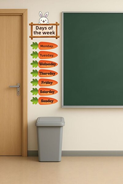 Aysha Tasarım English Days Wall Sticker |   Student Room and Classroom Decora...