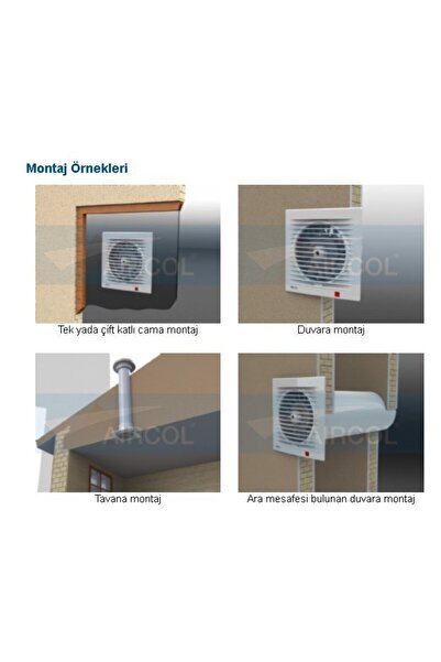 Aircol 150lik Sessiz Dekoratif Plastik Banyo Fanı Aspiratörü 300 m³/h