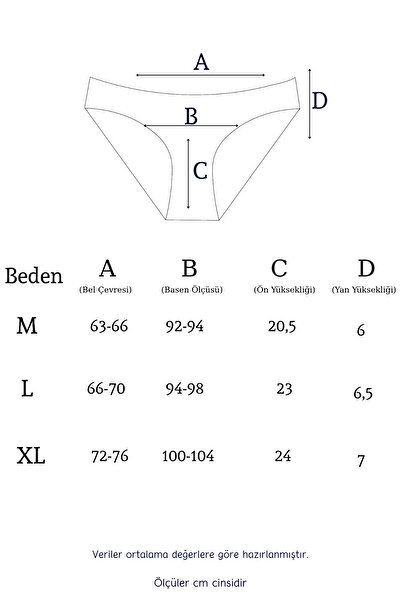 Newlilla 301 Жіночі безшовні лазерні бікіні трусики, пакет 301-v2