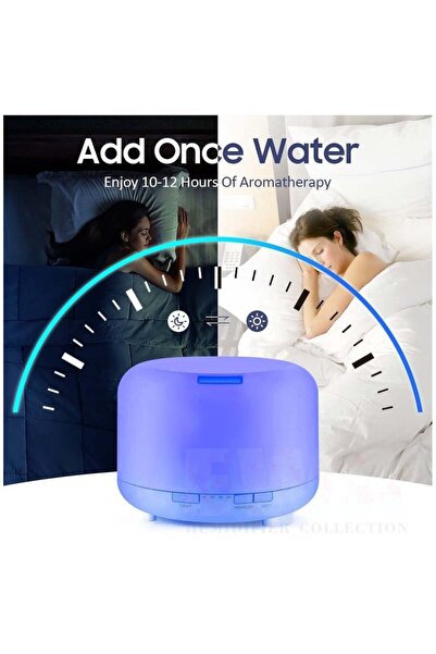 fulina Ultrasonic Air Humidifier, Essential Oil Diffuser with 7-Colour LED Lights, Aromatherapy Diffusers
