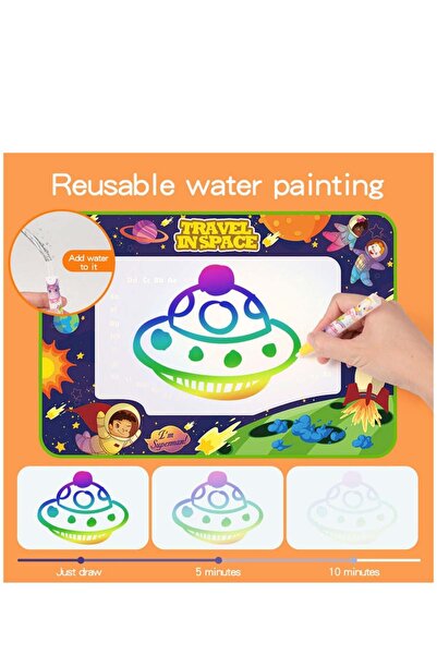 fulina 100*80 Children's Early Learning Water Canvas, Magic Colourful Painting Mat, Baby Clear Water Doodle