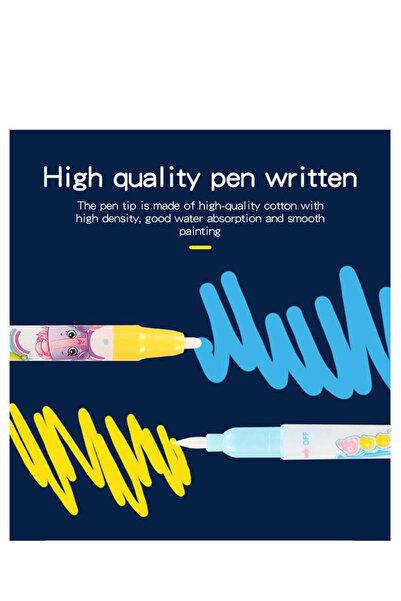 fulina 100*80 Children's Early Learning Water Canvas, Magic Colourful Painting Mat, Baby Clear Water Doodle