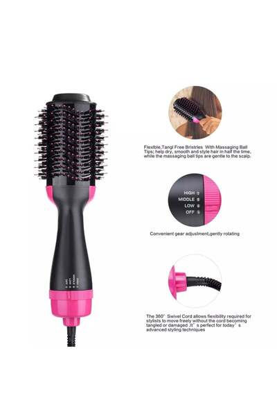 fulina 3-in-1 Style hot air Comb with Temperature Control and fine Rubber Coating for Straight Hair.