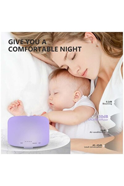 fulina Ultrasonic Air Humidifier, Essential Oil Diffuser with 7-Colour LED Lights, Aromatherapy Diffusers