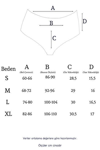 Newlilla Висока талія 308 Модель безшовних жіночих трусиків - 3-пакет