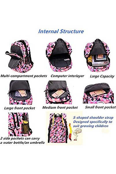 fulina Kids School bag With Lunch Bag and Pencil Case Elementary School Backpacks for Teen Girls 3 in 1 Bac