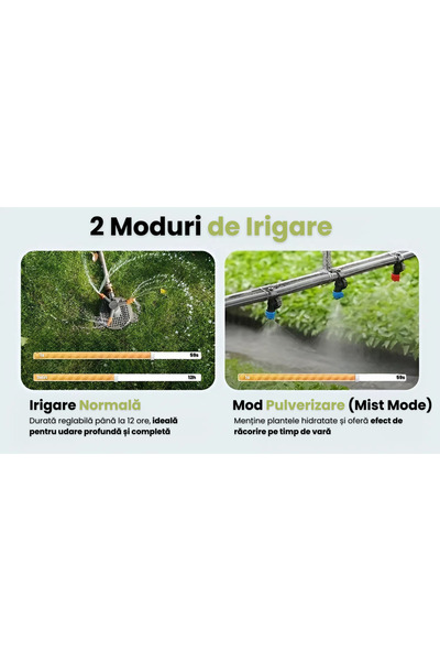 AVYRA Programator irigații WiFi temporizator automat de udare a grădinii cu 3 zone independente