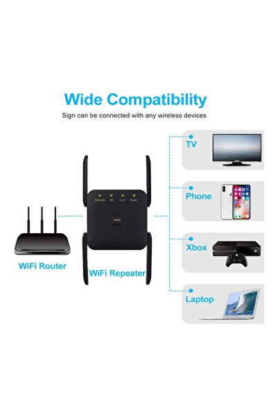 fulina معزز إشارة WiFi سريع الإعداد ومعزز إنترنت لاسلكي طويل المدى للمنزل