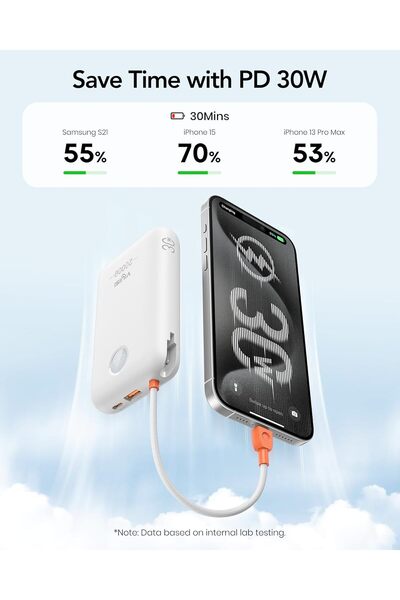 vıyısı Portable Power Bank 20000mAh 30W with Built-in Cables and LED Screen - White