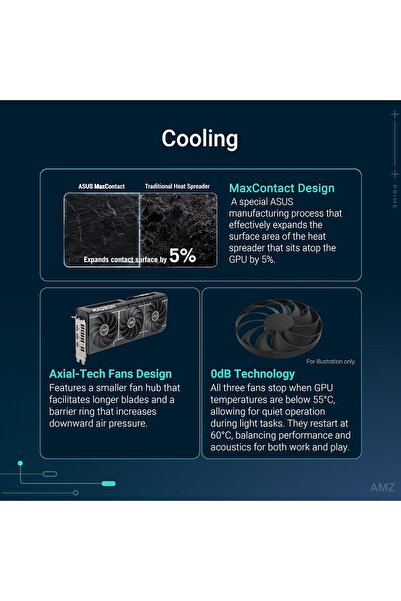 ASUS بطاقة الرسومات Prime Radeon™ RX 9060 XT سعة 16 جيجابايت GDDR6 - إصدار Overclocked (PCIe 5.0، HDMI/DP 2.1، فتحة 2.5، A