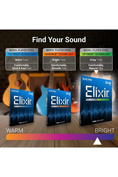 Elixir Electric Guitar Strings Custom Light 19027 Nickel Plated (.009-.046)