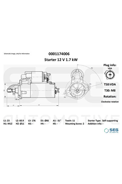 SEG Automotive Starter Audi A4 Allroad B9/A5 2016-2019