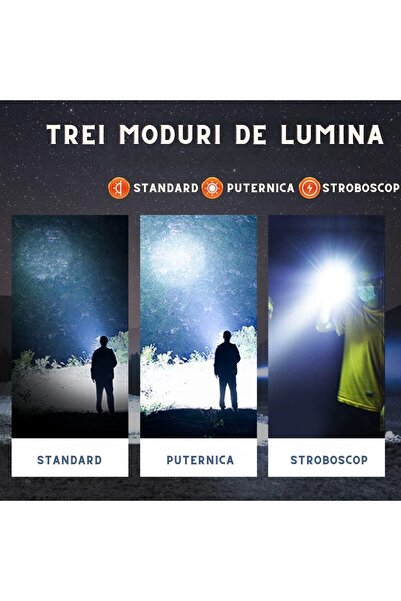 CBMasir Lanterna Tactica LED Premium, 1000LM, Rezistenta la Apa IPX6, Incarcare Rapida USB-C, 3 Moduri de Lu