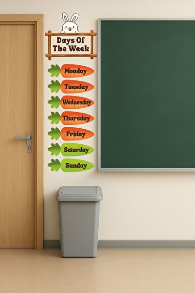 Aysha Tasarım İngilizce Günler Duvar Stickerı | Öğrenci Odası ve Sınıf Dekoru...