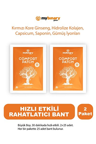 My Binary Global Hızlı Etkili Doğal Ginseng Ağrı Bandı Uzun Süreli Etki Trans...