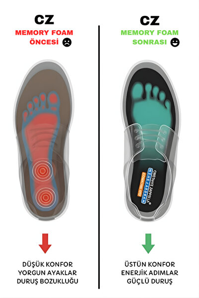 Cristante Zappella Comforstep Ortopedik Memory Tabanlık , Rahat Ayakkabı İç Tabanlık , Spor Ayakkabı Tabanlığı