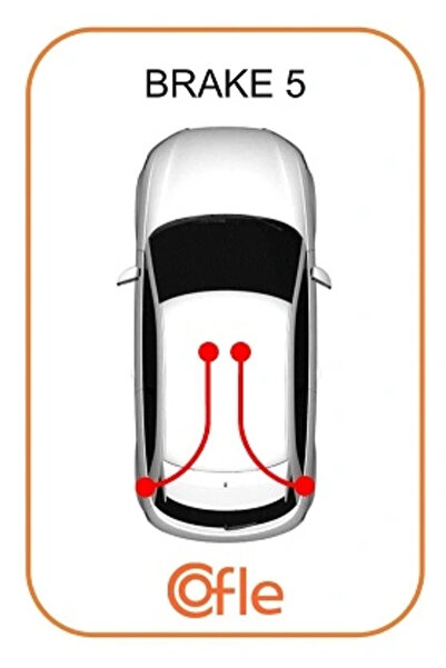 Cofle Cablu Frana De Parcare Spate Dreapta Dacia Duster