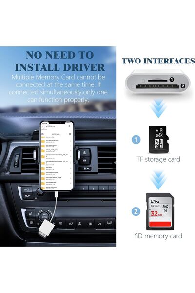 Generic USB-C 2-in-1 SD/MicroSD Card Reader (Lightning & USB A/C, Plug-and-Play)