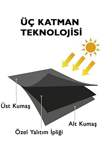 Perde Pendik Bej Blackout Perde | Güneş Geçirmez Pilesiz Perde, Işık Geçirmeyen Güneşlik - Her Odaya Uygun