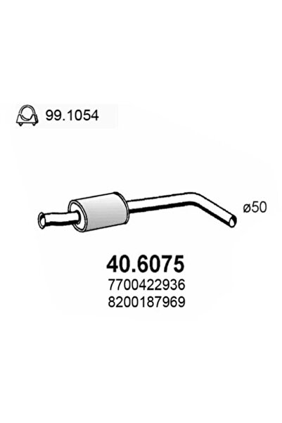ASSO Toba Esapamet Intermediara Renault Megane 1/Megane Scenic/Scenic 1 Microbus