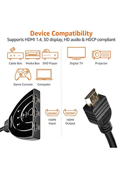Amazon basics 3-Port HDMI Switch with Braided Cable (Supports 4K@30Hz)