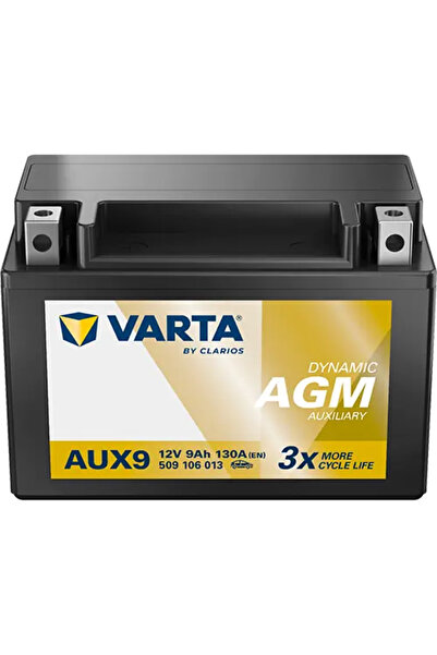 Varta Baterie De Pornire Volvo C30/S40 2/S60 2