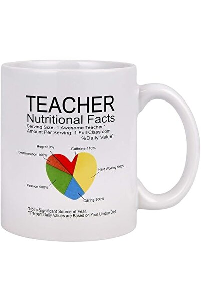 The Bros كوب قهوة مع معلومات غذائية للمعلمة، هدية تقديرية، كوب شاي مضحك للنساء