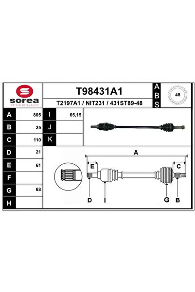 EAİ Planetara Nissan 10-Trail 2 Renault Koleos 1