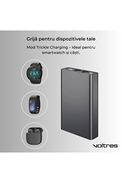 Voltres External Battery 20000mAh, 100W Charging Power, 2x USB-C & 2x USB-A, Trickle Mode, Compact