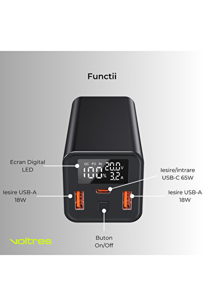 Voltres External Battery 20000mAh, 65W Charging Power, 1x USB-C & 2x USB-A, Trickle Mode, Compact