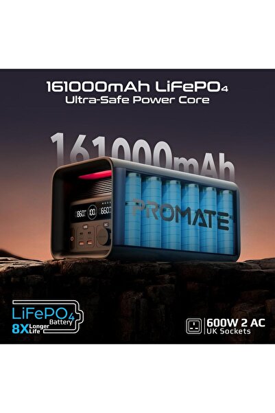 Promate Power Station 600W with 161,000mAh Battery, Dual AC, PD100W USB-C, 15W Wireless Charger