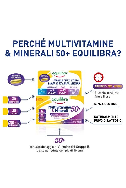 Equilibra Multivitamins and Minerals + 50, 30 Slow, Fast, Super-Fast Release Tablets