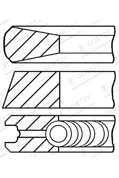 GOETZE ENGINE Set Segmenti Piston Citroen Jumper 2 Bus/Jumper 2 Caroserie/Jum...