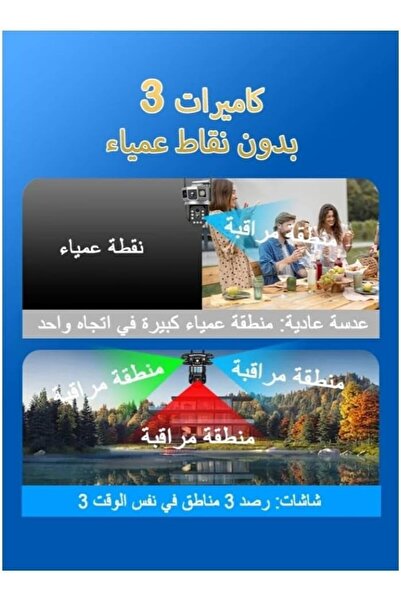 V380 Pro كاميرا مراقبة تعمل بالطاقة الشمسية، كاميرا PTZ خارجية بتقنية 4G، نظام 3 عدسات، دوران 360 درجة، مراقبة عبر التطبيق