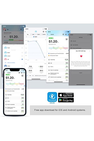 RADIOTRONICS Smart Scale for Body Weight - Body Fat Bluetooth Digital Bathroom Scale, 12 Metrics (Black)