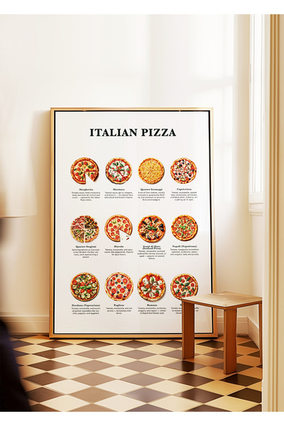 ARTHOUSECOLLECTIVE Ghidul pentru pizza – Colecția de pizza - Poster fără cadr...