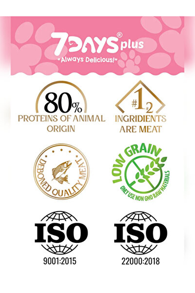Natural Nutrition PREMIUM Tavuklu Kuru Yavru Kedi Maması 12 kg Kitten-Mother-Baby