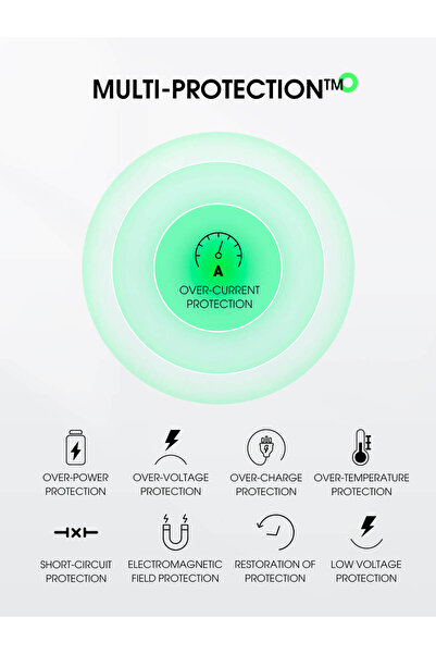 LDNIO بنك طاقة مغناطيسي لاسلكي بسعة 5000 مللي أمبير/ساعة - شحن لاسلكي سريع بقوة 15 وات PQ28